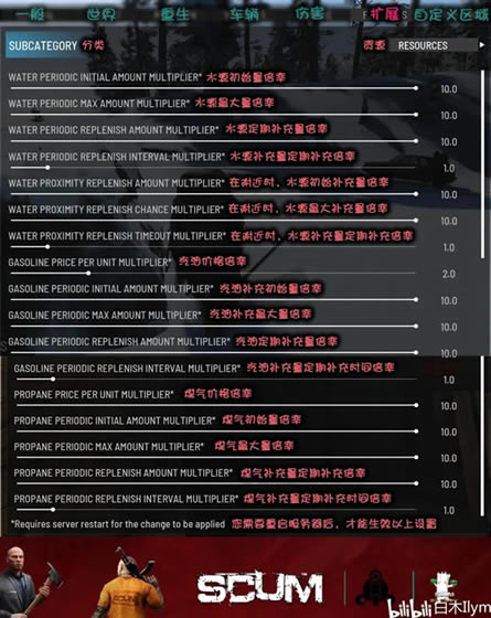 SCUM0.85�汾��������̨���ý��淭���ܽ�