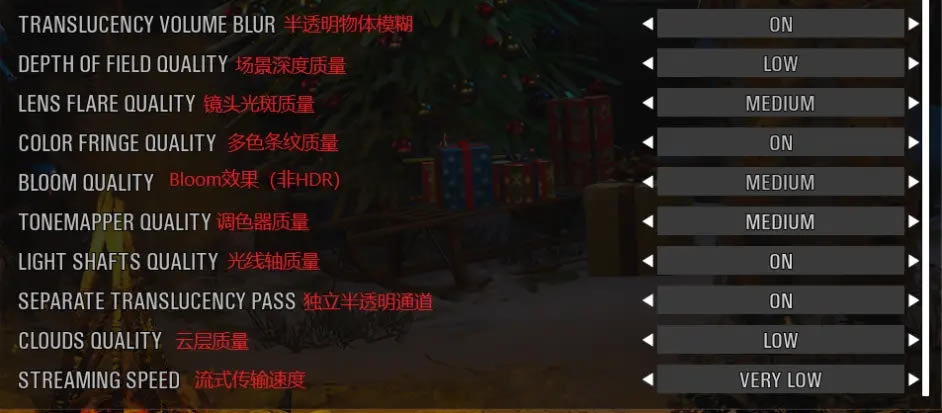 SCUMӢ�����ý������ķ����ܽ�