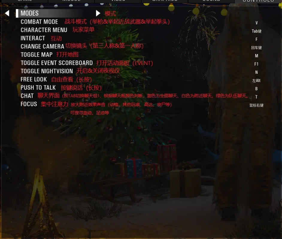 SCUMӢ�����ý������ķ������_��վ