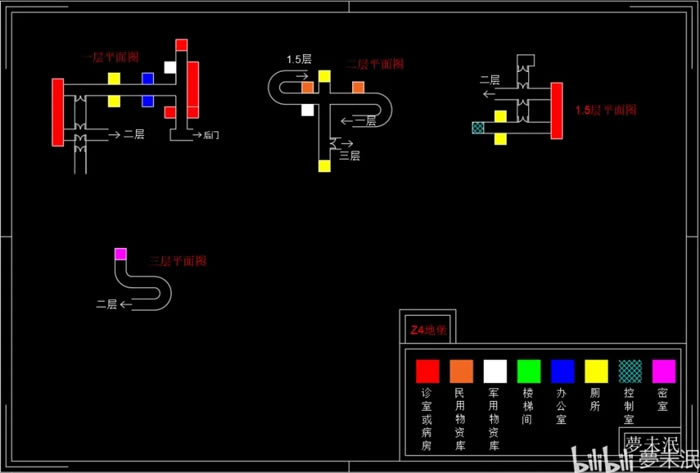 SCUM Z4�ر���ͼ���� ��Ҫλ���б�