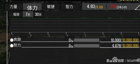 SCUM�����޸Ľ̳� ����ģʽ�����޸ķ���_��վ