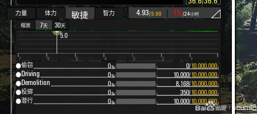 SCUM�����޸Ľ̳� ����ģʽ�����޸ķ���_��վ