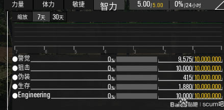 SCUM�����޸Ľ̳� ����ģʽ�����޸ķ���_��վ