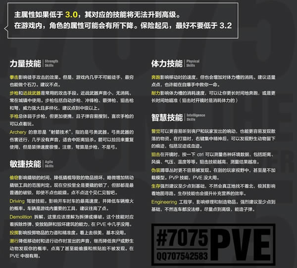 SCUM���ܵ��������Ƽ� PVE������ε�