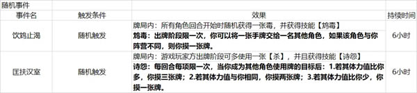 ����ɱʮ�����ݻ�֮������ģʽ���Ի���_��վ