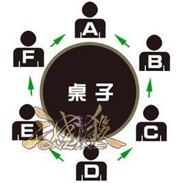 ��׼��װ����?��_��վ