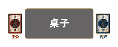 1V1��սģʽ������ϸ˵��