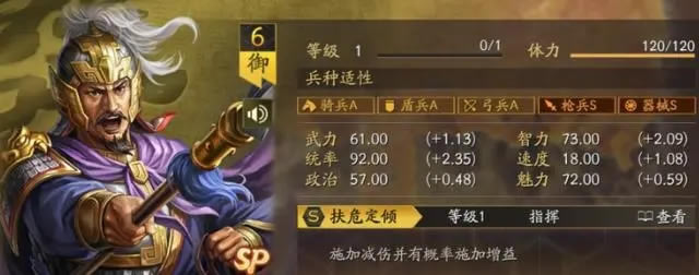 ����־ս�԰�SP�ʸ������ݴ����Ƽ� ��Ⱥ�����ݷ���