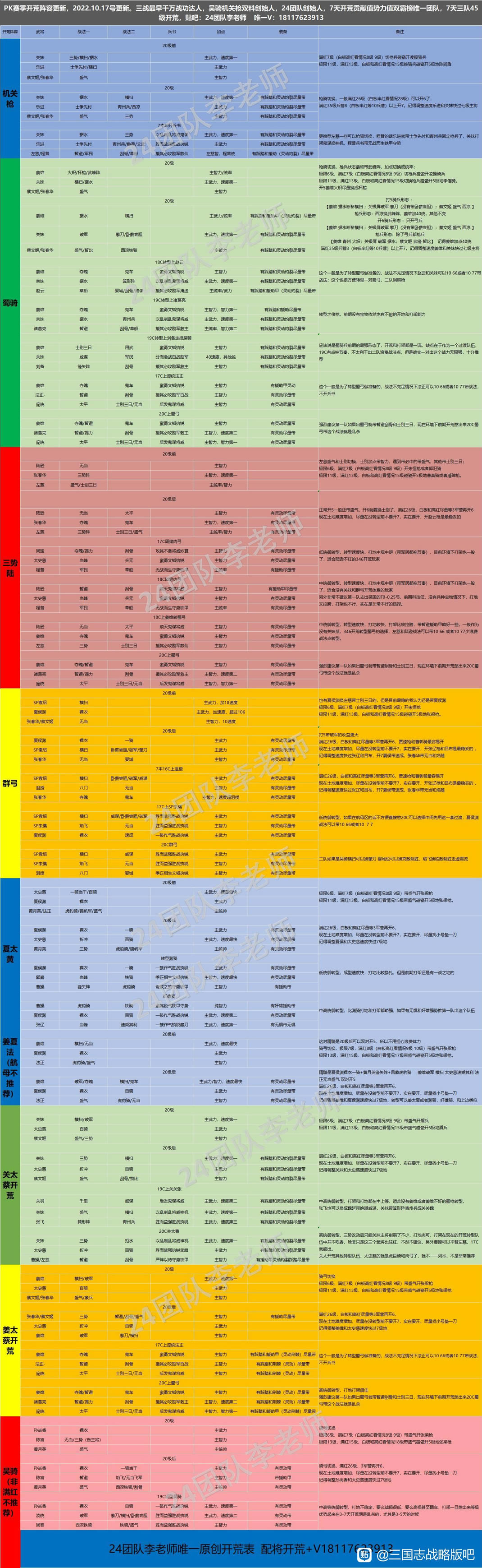 ����־ս�԰�PK�������������Ƽ� S14���Ĺ���