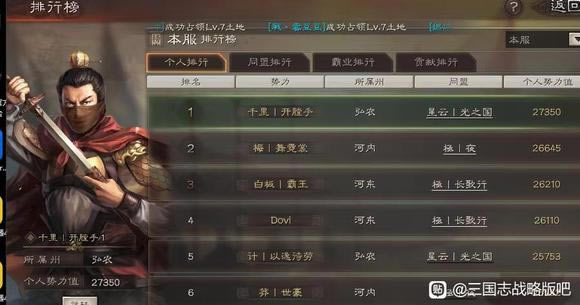 ����־ս�԰�PK�������������Ƽ� S14���Ĺ���_��վ