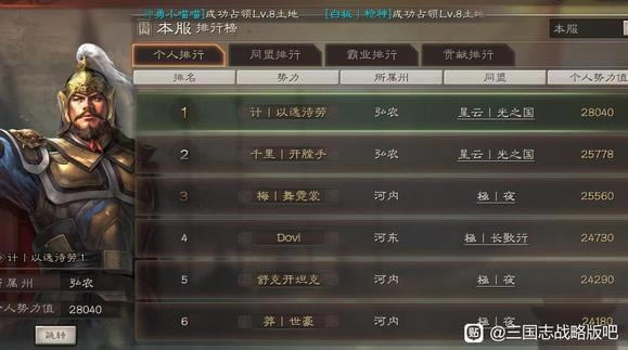 ����־ս�԰�PK�������������Ƽ� S14���Ĺ���_��վ