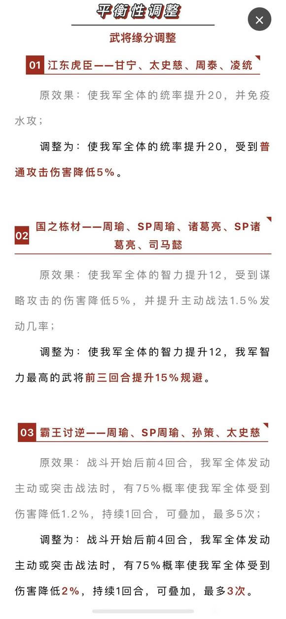 ����־ս�԰滢���������� ����Ե�ֵ�����ϸ˵��