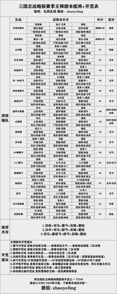 ����־ս�԰���ʦ���ڶ������� ��ʦ�籾��������Ƽ�