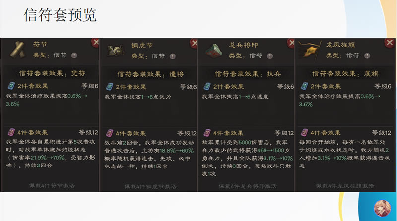 ����־ս�԰��ŷ���װ������鹥�� ȫ��װ�������һ��_��վ