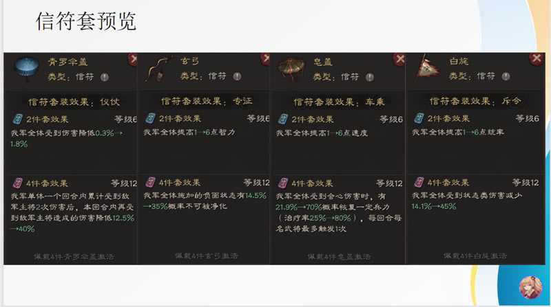 ����־ս�԰��ŷ���װ������鹥�� ȫ��װ�������һ��_��վ