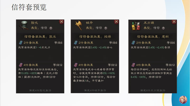 ����־ս�԰��ŷ���װ������鹥�� ȫ��װ��������б�