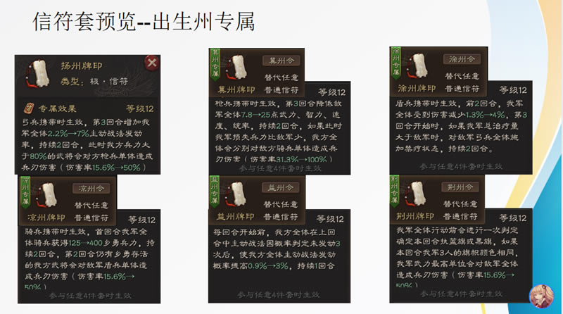 ����־ս�԰��ŷ���װ������鹥�� ȫ��װ�������һ��_��վ