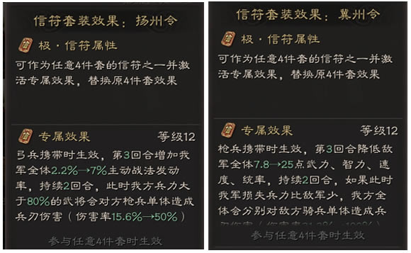 ����־ս�԰�ȫ�ŷ���װͼ�� �ŷ���װЧ���ܽ�