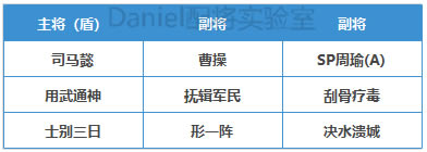 ����־ս�԰�ٶ�֮ս�ܲ����������Ƽ� κ��2+1ǿ�ƶ������_��վ