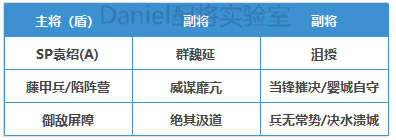 ����־ս�԰�S11�ٶ�֮սԬ�����������Ƽ� Ⱥ2+1ǿ�ƶ������