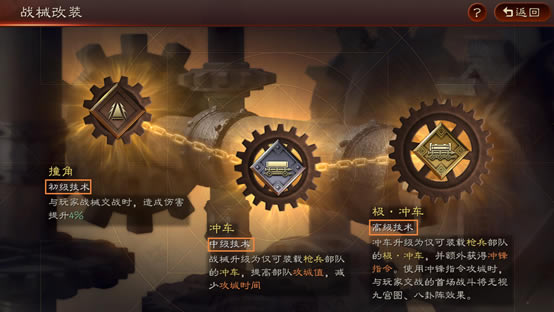 ����־ս�԰�S11�ٶ�֮սȫս��ǿ�ȷ��� ȫ����սе��װ����_��վ