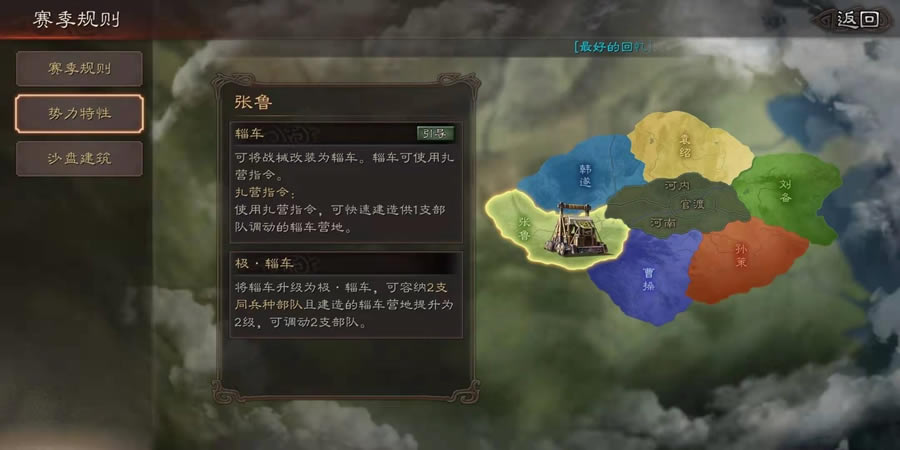 ����־ս�԰�S11�ٶ�֮ս��³���������б�