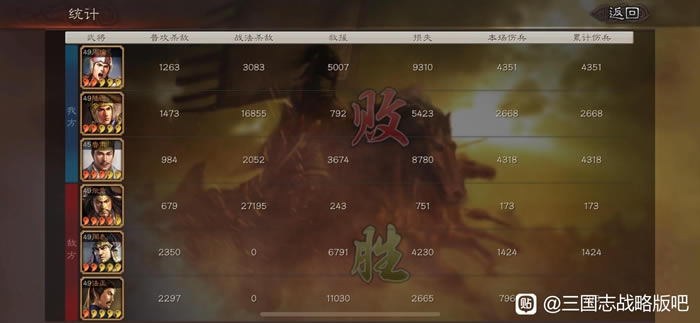 ����־ս�԰�S10���ֶ����ӹ���˼· ��ӹ�������Ƽ�_��վ