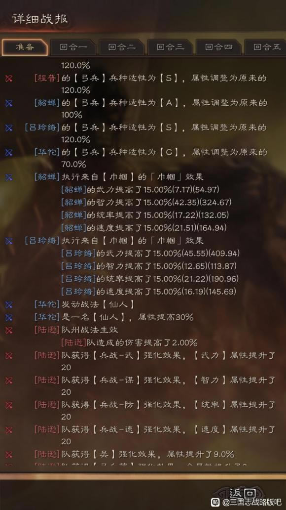 ����־ս�԰�S10�����չ��������� ս�����鼰ս���ܽ�