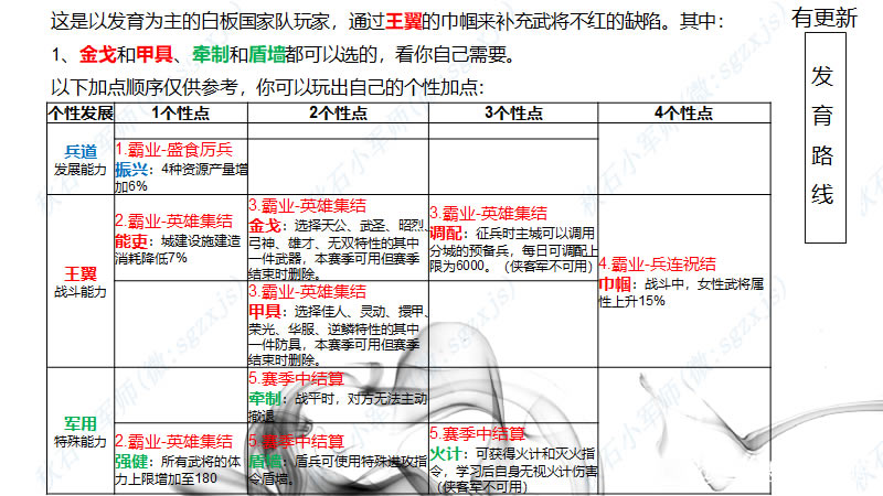 ����־ս�԰汱����ԭ���Լӵ�·����� ���żӵ�һ��_��վ