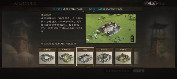 ����־ս�԰��¥�������ü�ʹ���ĵ�