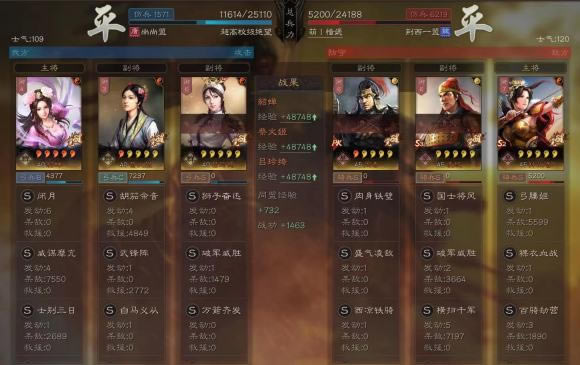 ����־ս�԰������������� S10Ů������+15%�����Ƽ�