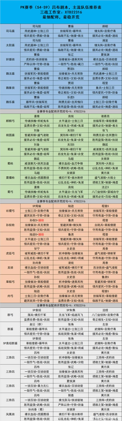 ����־ս�԰������籾���������Ƽ�_��վ