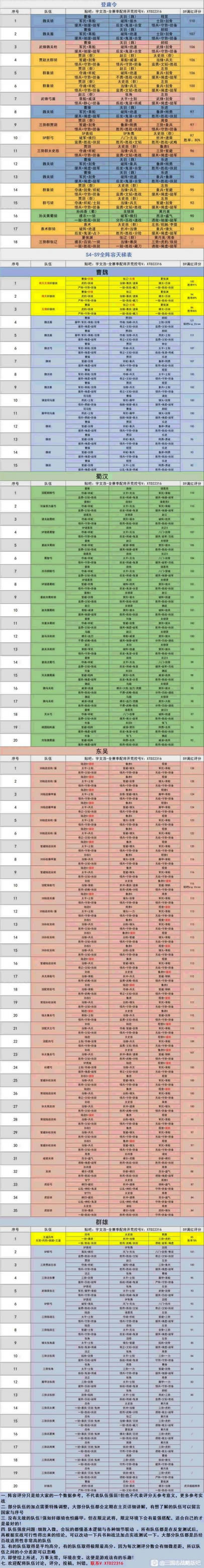 ����־ս�԰������籾���������Ƽ�