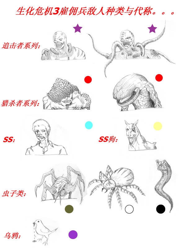 ����3��Ӷ������λ��͸�ӵ�ͼ