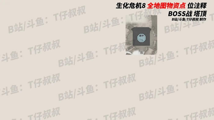 Σ8ʵλܽ ȫͼʷֲλб