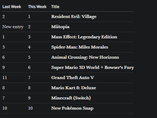 Σׯصǰ ӢʵϷа_վ