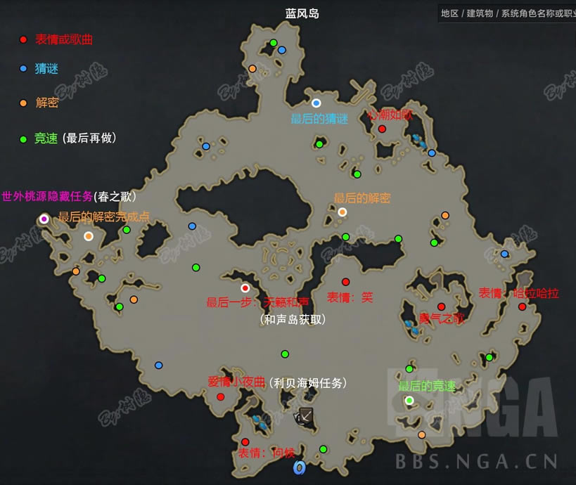 ���˷������絺��������λ�ô�ȫ