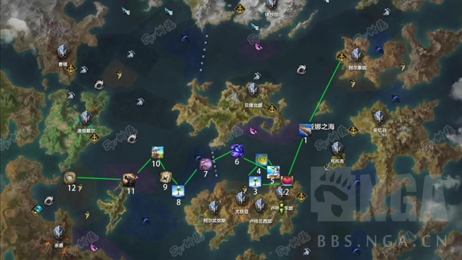 ���˷���T2�ܵ�����·����ϸ˵��