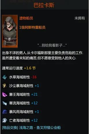 ���˷��۰�˹���״�Ա�ռ�ͼ��˵���̳� ��˹���״�Ա��ʲô�ط�