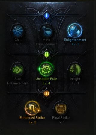 ʧ��ķ���Steam�����Ů�׹��� Ů�׼���ѡ��ͼ��˵���̳�