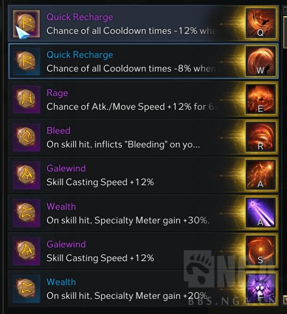 ʧ��ķ��۰�ħ�������򷨼ӵ㼰װ��˼·����