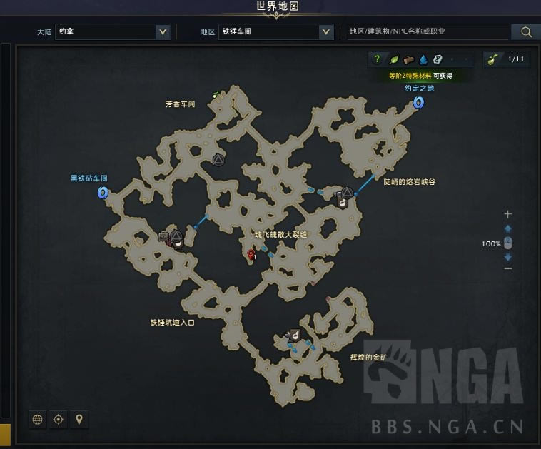 ʧ��ķ���Լ������������