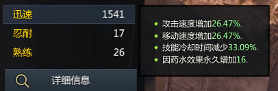 ʧ��ķ���ʥ��ʿ����ѡ���� ר����Ѹ�ٶԱȷ���_��վ