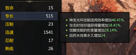 ʧ��ķ���ʥ��ʿ����ѡ���� ר����Ѹ�ٶԱ�����