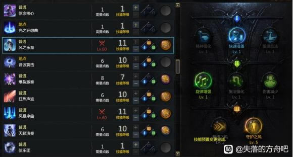 ʧ��ķ�������ʫ�˼��ܼӵ������ѡ����_��վ