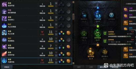 ʧ��ķ�������ʫ�˼��ܼӵ������ѡ����_��վ