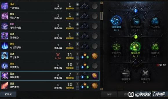 ʧ��ķ�������ʫ�˼��ܼӵ������ѡ����