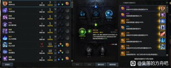 ʧ��ķ�������ʫ�˼��ܼӵ������ѡ����_��վ