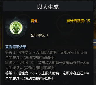 ʧ��ķ�������ʫ������ѡ��ָ��_��վ