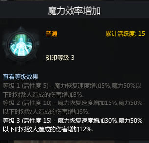 ʧ��ķ�������ʫ������ѡ��ָ��_��վ